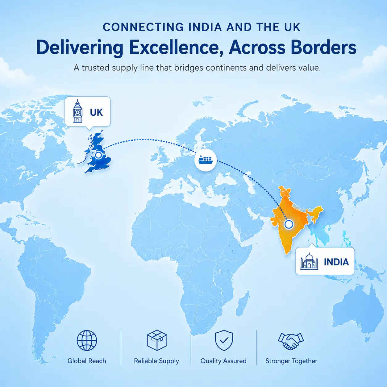 FIBC and PP woven bag supply to UK distributor — India Pack